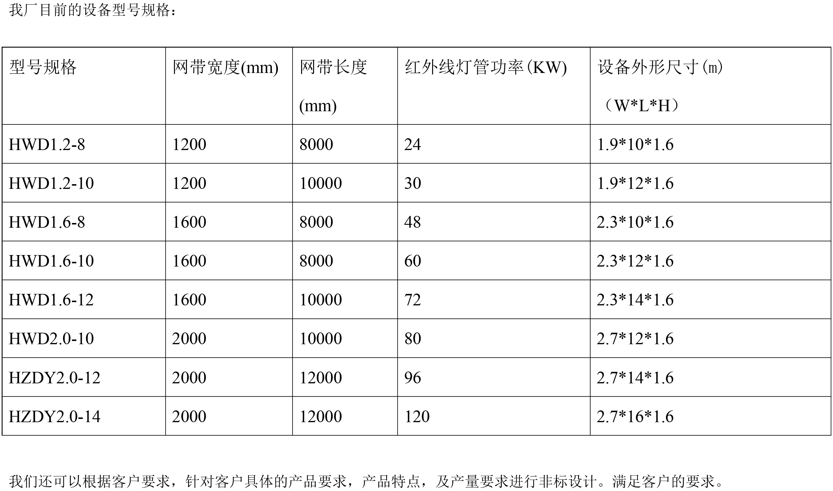 中波红外线干燥机技术参数